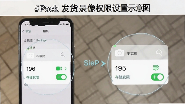 PutPack����¼��Ȩ������ʾ��ͼ��չʾ�ֻ����ý������������˷硢�洢Ȩ�޵Ŀ�������