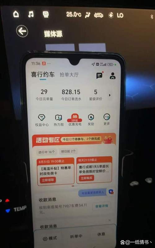 喜行约车乘客端-便捷打车出行助手 价格预估与优惠券页面