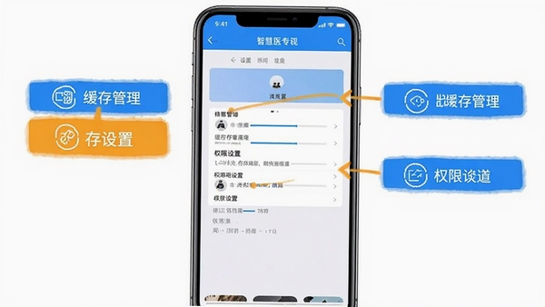 �ǻ�ҽרAPP���ý����ͼ����ʾ���������Ȩ������ѡ��ֻ���Ļ��������ע�ص�����������