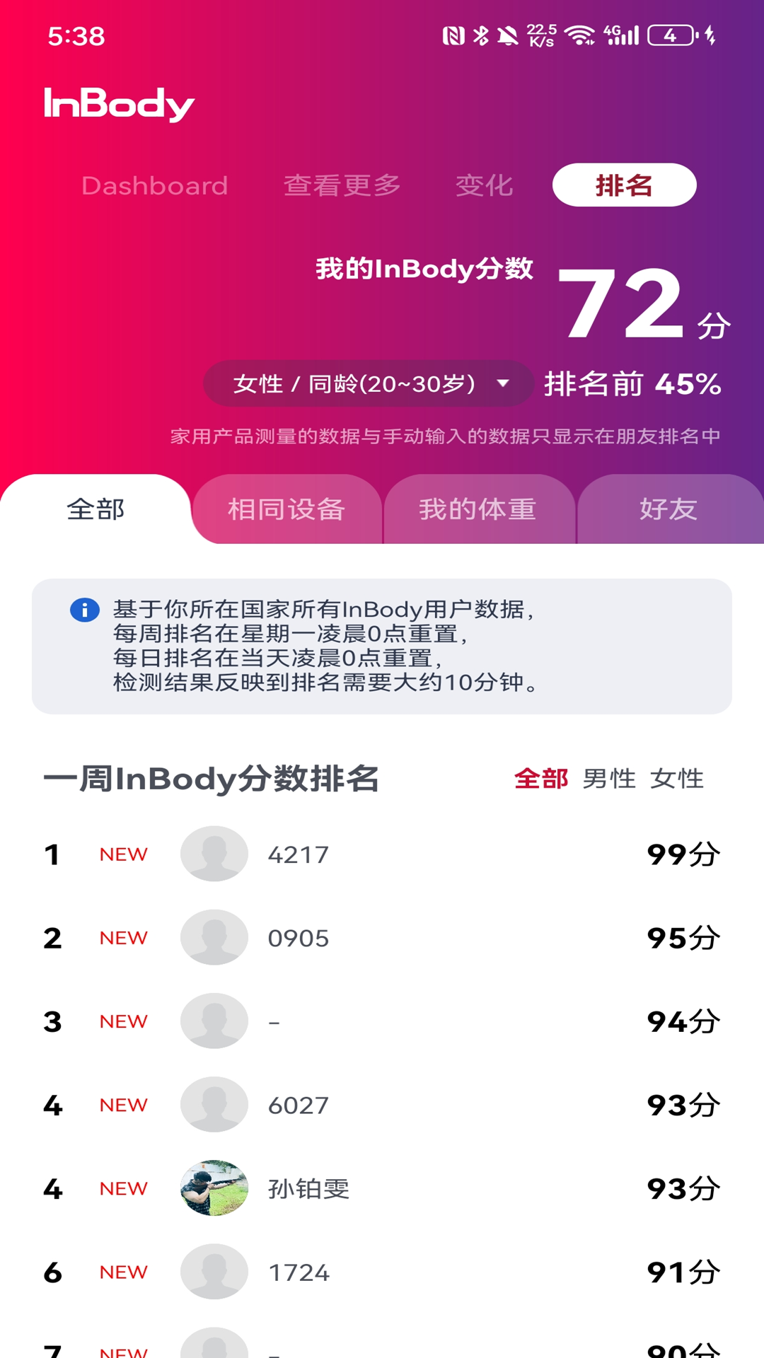 InBody-������ɷַ������ֽ�ͼ3