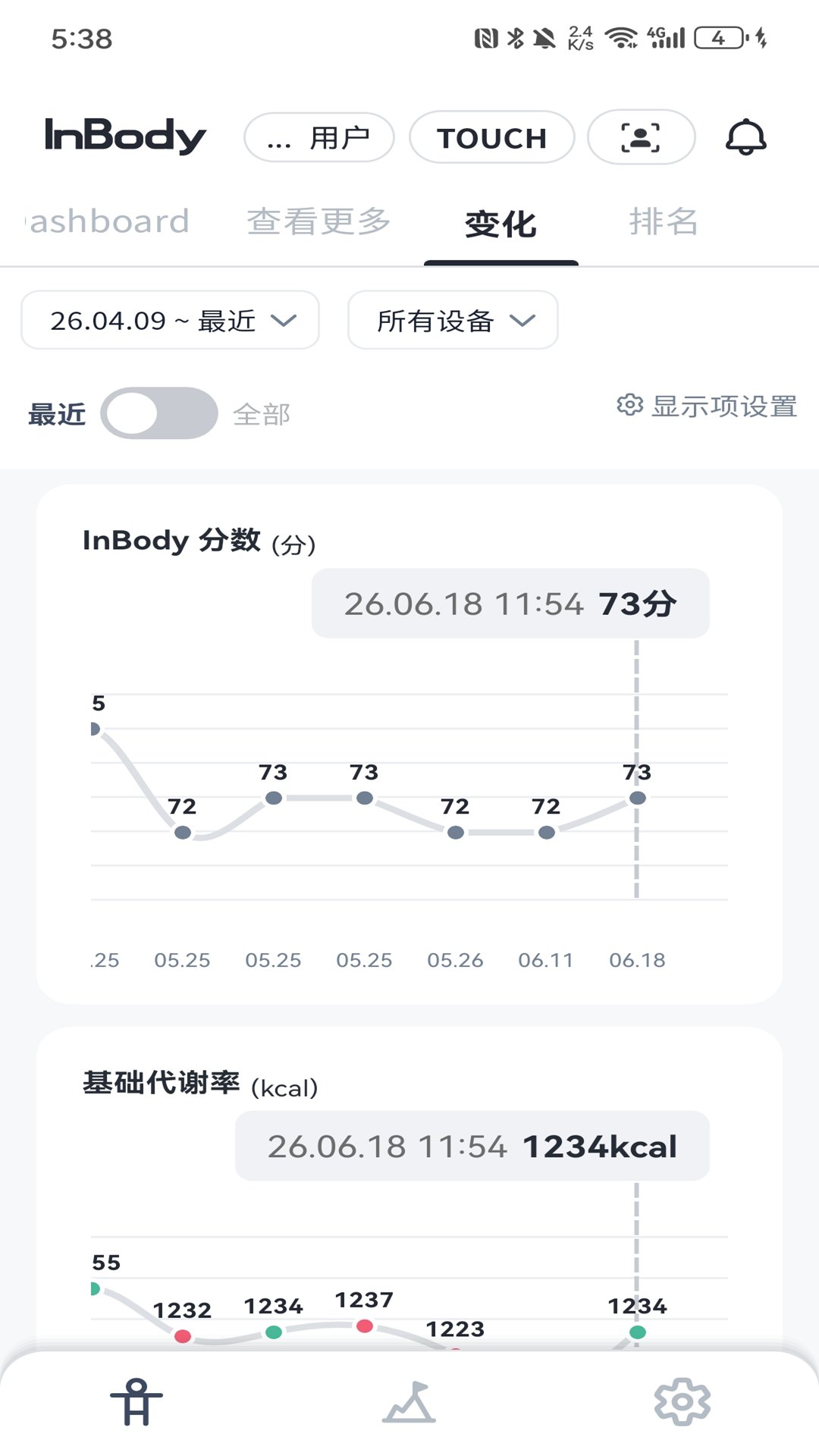 InBody-������ɷַ������ֽ�ͼ2