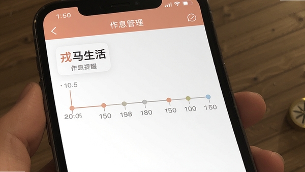 ��������app��Ϣ���������ͼ��չʾʱ��������������