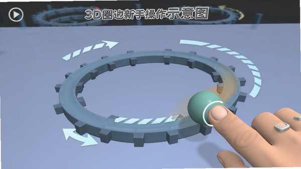 3D Circle���ֲ���ʾ��ͼ����ָ������ת�����С���ڹ���Ϲ�������ע��������