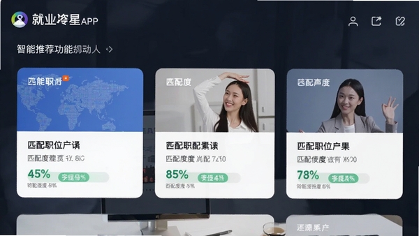 ��ҵ��APP�����Ƽ����ܽ����ͼ��չʾ���Ի�ְλ��Ƭ��ƥ��Ȱٷֱȱ�ʶ