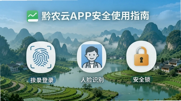 ǭũ��APP��ȫʹ��ָ��ʾ��ͼ������ָ�Ƶ�¼������ʶ�𡢰�ȫ����ͼ�꣬����Ϊ����ɽˮԪ��