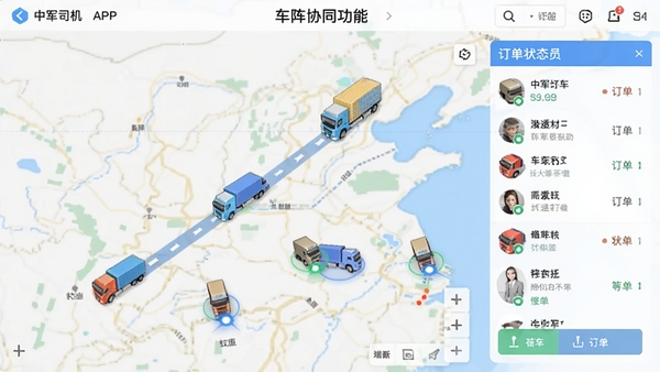 中军司机APP车队协同功能界面,多辆货车图标在地图上实时移动,车队成员列表与订单状态同步展示