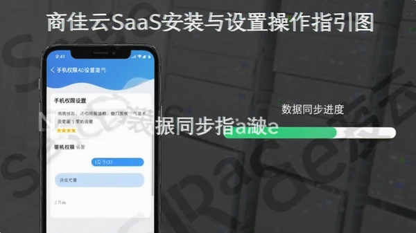 �̼���SaaS��װ�����ò���ָ��ͼ��չʾ�ֻ�Ȩ�����ý���������ͬ����������������������ˮӡ