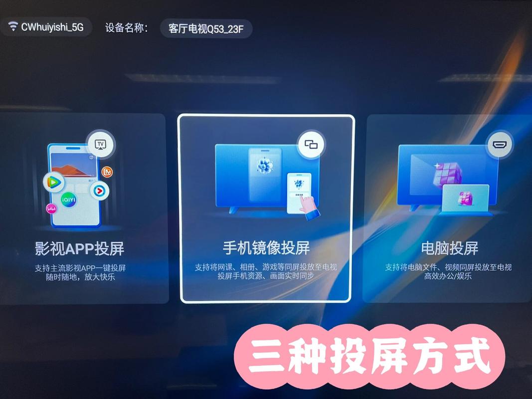 �ֻ�Ͷ�����-һ������Ͷ������ �ֻ�Ͷ���ӵ���ͨ��Ͷ�������Ƽ���ͼ