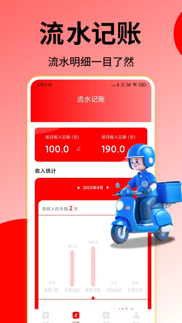 ���������ڰ�����-��ְ�ӵ�������ͼ