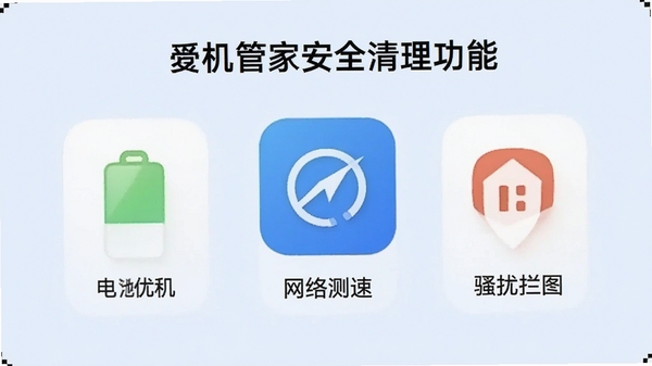 手机管家安全清理功能展示图,包含电池优化、网络测速、骚扰拦截图标排列整齐,背景淡蓝色