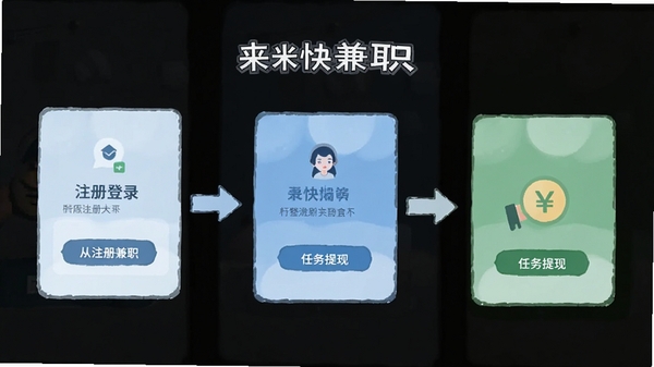来米快兼职在手机上的操作流程图,展示从注册登录到任务提现的完整步骤,画面清晰直观