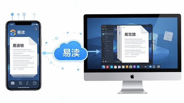 ����������豸ͬ��ʾ��ͼ���ֻ��������Ļ֮��ͨ���ƶ�ͼ�����ӣ�չʾ�ĵ����ֻ�ͬ�������ԵĹ��̣��������Ʒ�Ʊ�ʶ