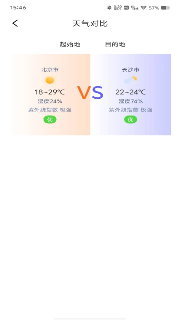 ���������ﳵ����-��ɫ�������ֽ�ͼ
