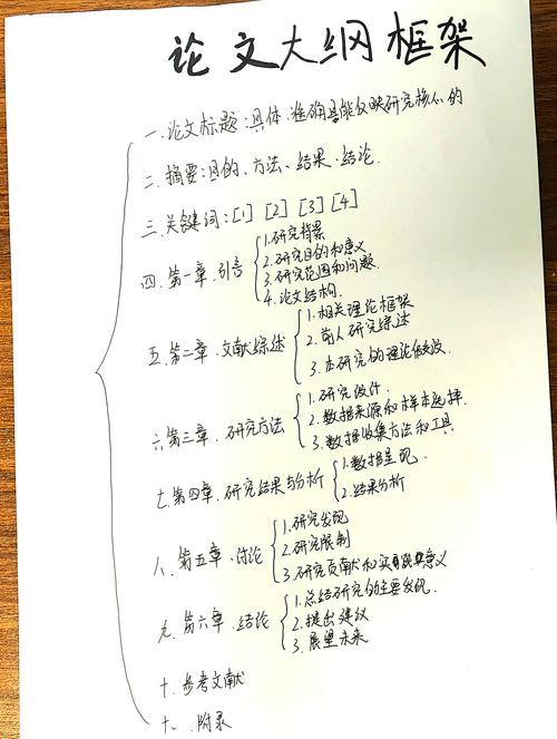 ���-��Ч�Ķ���д���������� д���ز����������¿�ܴ ʵ�����