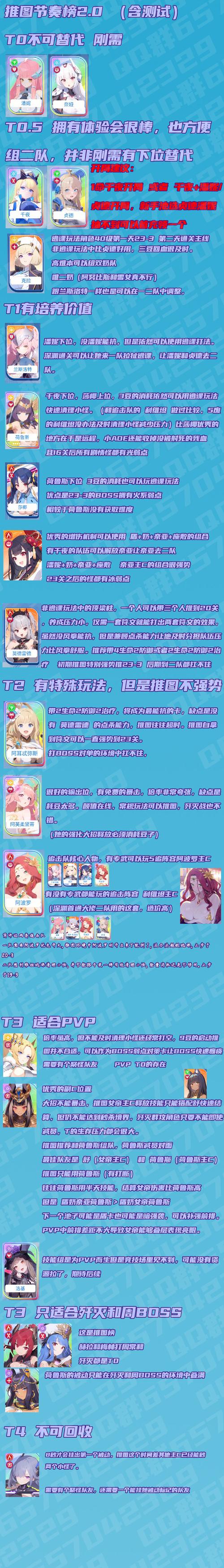 驭灵公主游戏资源分配与体力规划