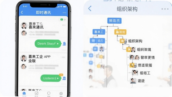 ϲ������ҵ��APP�ļ�ʱͨѶ��������֯�ܹ���״ͼչʾ