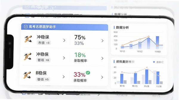 高考志愿圆梦助手志愿模拟填报界面,展示冲稳保三档院校列表与录取概率百分比,手机界面清晰,带有数据分析图表元素