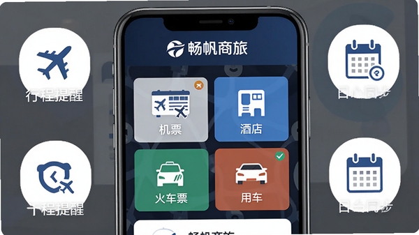 畅帆商旅一站式预订功能展示图,手机界面同时展示机票、酒店、火车票、用车的预订入口,周围环绕着行程提醒和日历同步的图标,风格商务简洁,顶部有“畅帆商旅”logo