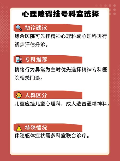精神心理科医院挂号-心理健康就医助手 医生筛选与放号提醒功能