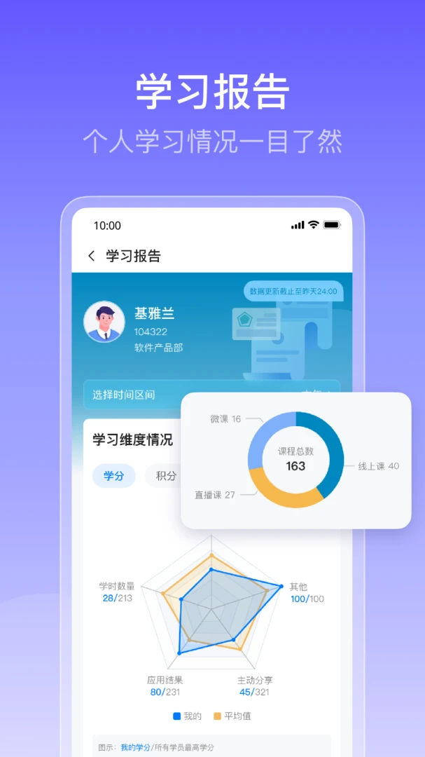 CoolCollege-校园学习助手截图1
