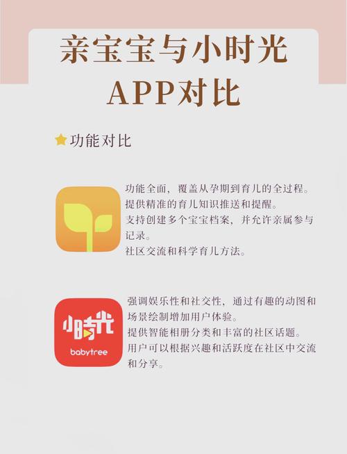 鑫时光集家长版-宝宝成长记录相册 宝宝成长记录相册软件界面功能展示