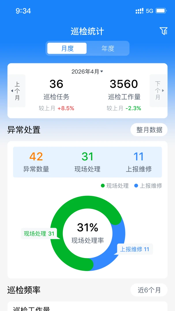 �豸�ǻ۹ܼ�-�����豸�������ֽ�ͼ1