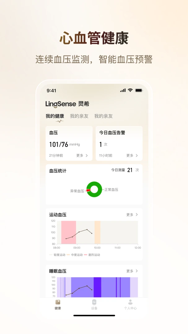 灵析健康-血糖管理助手截图