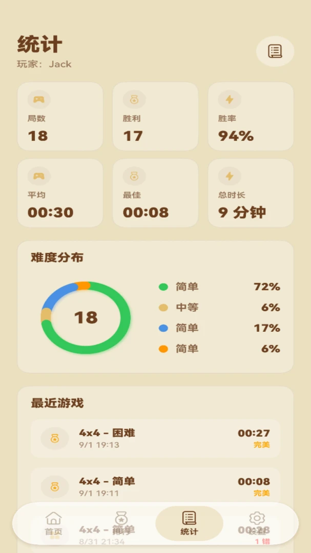 һ������-��������������Ϸ��ͼ3