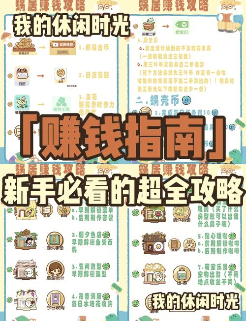 �������-ָ���ϵ�ģ�⾭Ӫ�� ����׬Ǯ�淨ȫ����ʵ��ͼ