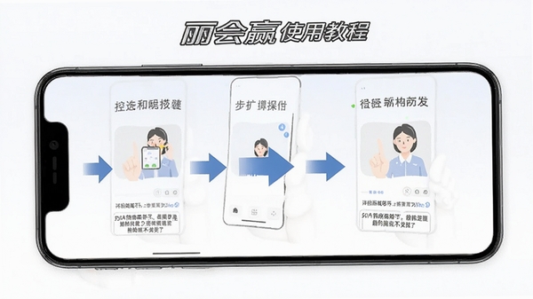 ����Ӯʹ�ý̳�ʾ��ͼ���ֻ���Ļ��ʾ���������ͷָ����������˷��