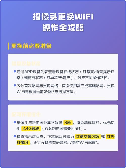 ������-������ܼ������ �豸���������������ͼ