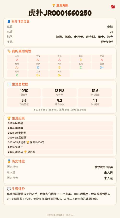 锐评大师app核心功能实测 点评生成效果