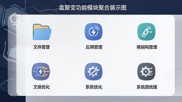 �о۱书��ģ��ۺ�չʾͼ�������ļ�������Ӧ�ù�����ϵͳ�Ż���ͼ��