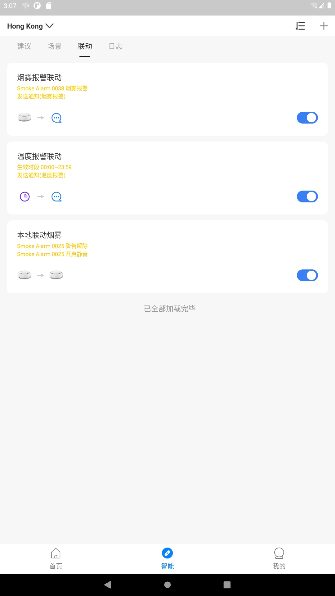 �����Ǽ�-ȫ�����ܿ��ƽ�ͼ