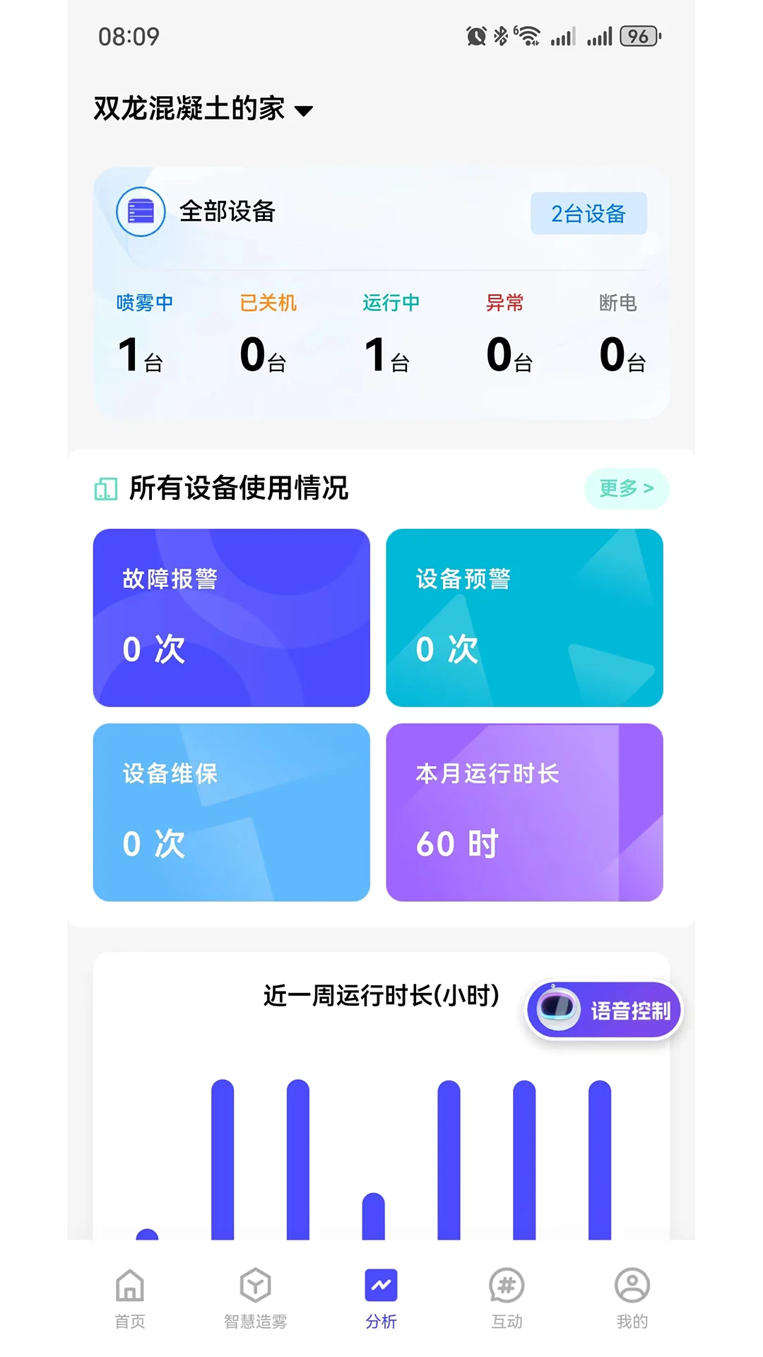�����-��ҵ�����������ֽ�ͼ3