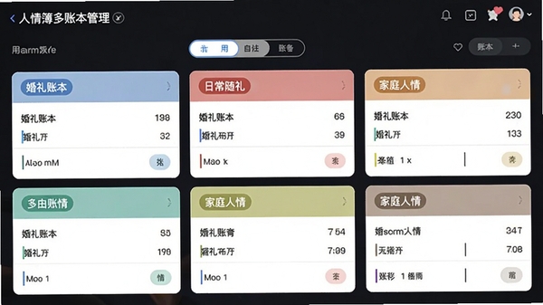 ���鲾���˱��������棬չʾ�����˱����ճ����񡢼�ͥ����ȶ���˱���Ƭ��ÿ����Ƭ���в�ͬ��ɫ��ǩ���û����������л�����������ֱ��