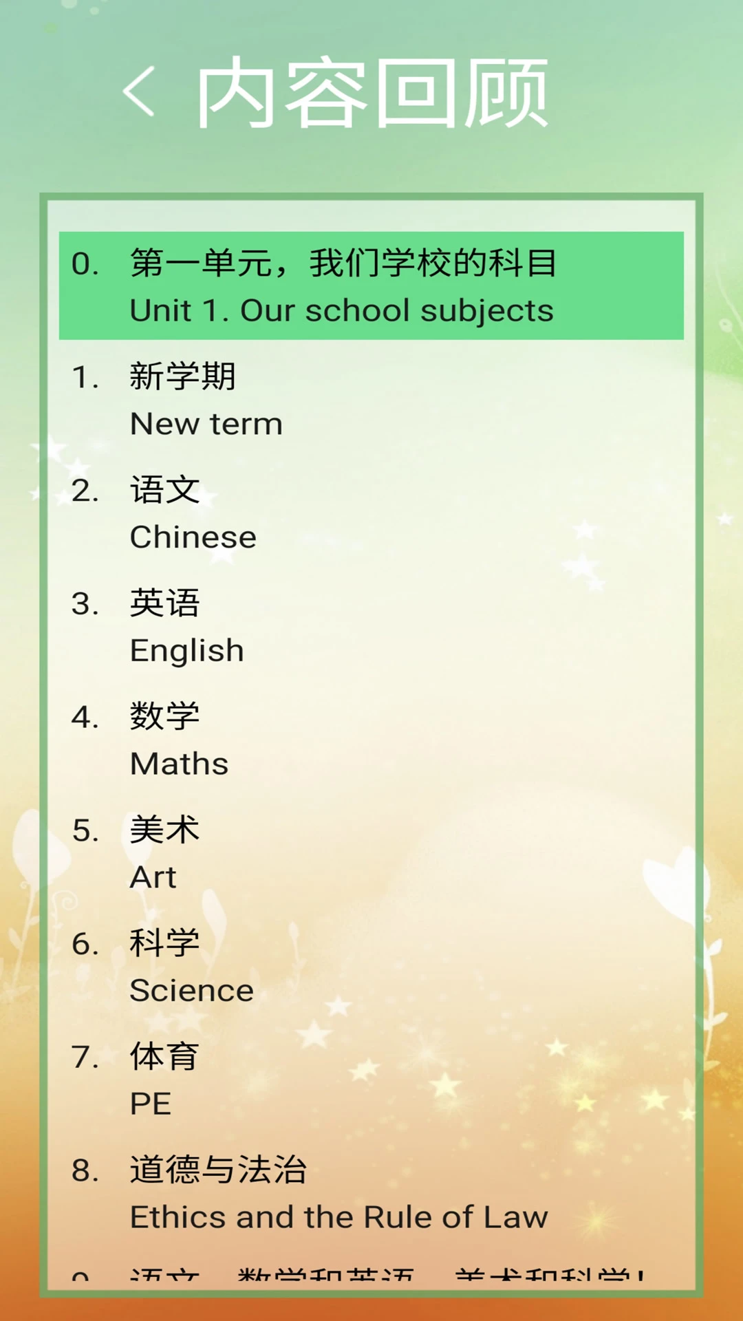 ����ţ��Ӣ����-ͬ�����ѧϰ���߽�ͼ