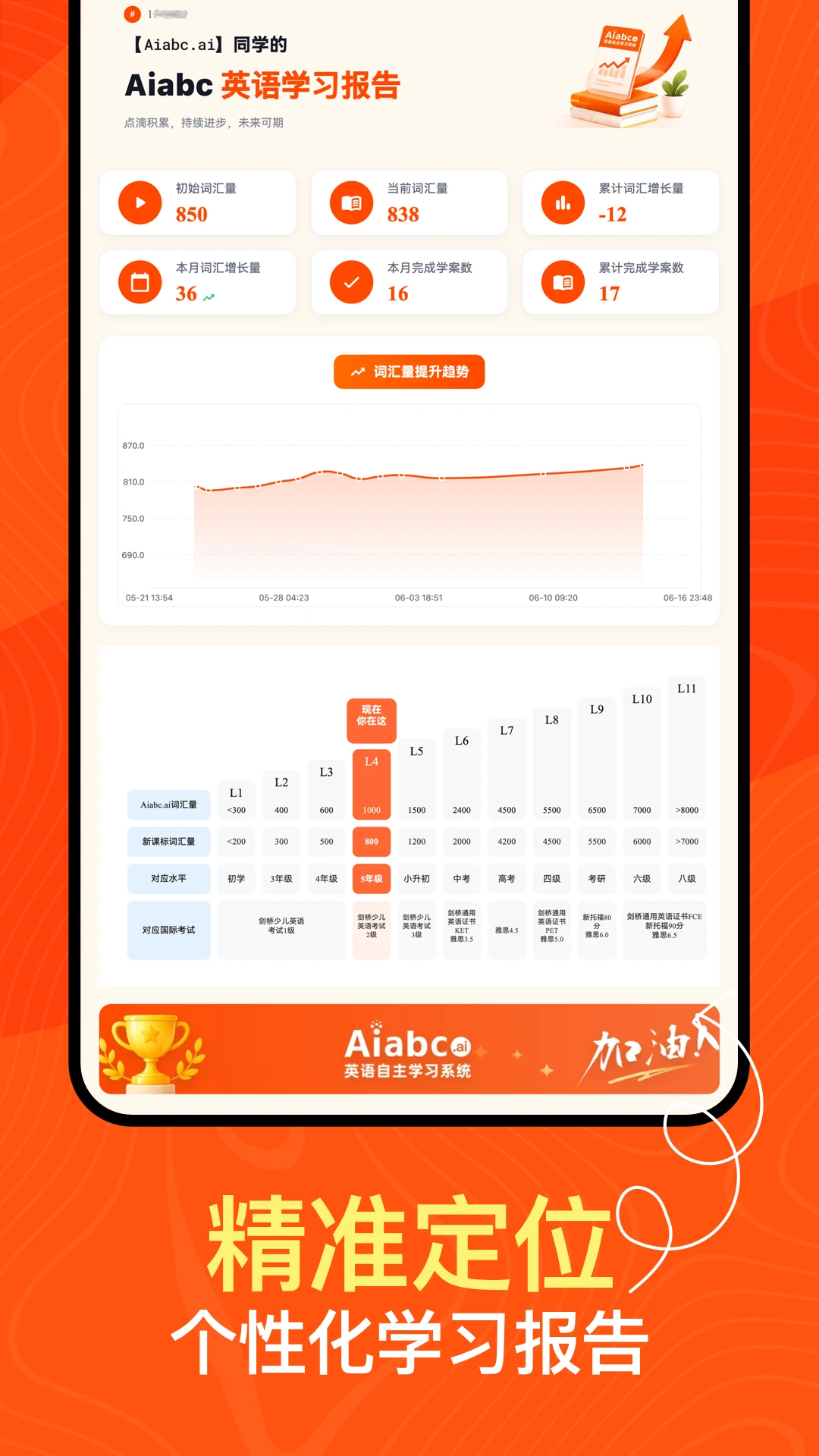 Aiabc.ai-����AI���ֽ�ͼ