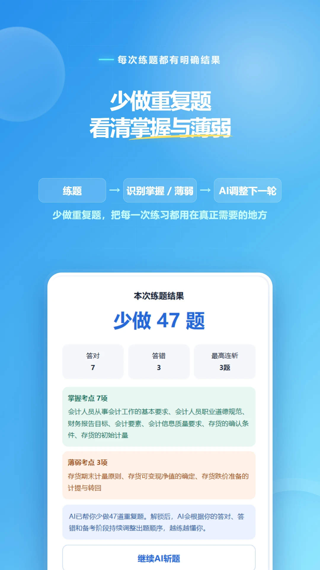 ������-��֤ˢ�ⱸ�����ֽ�ͼ