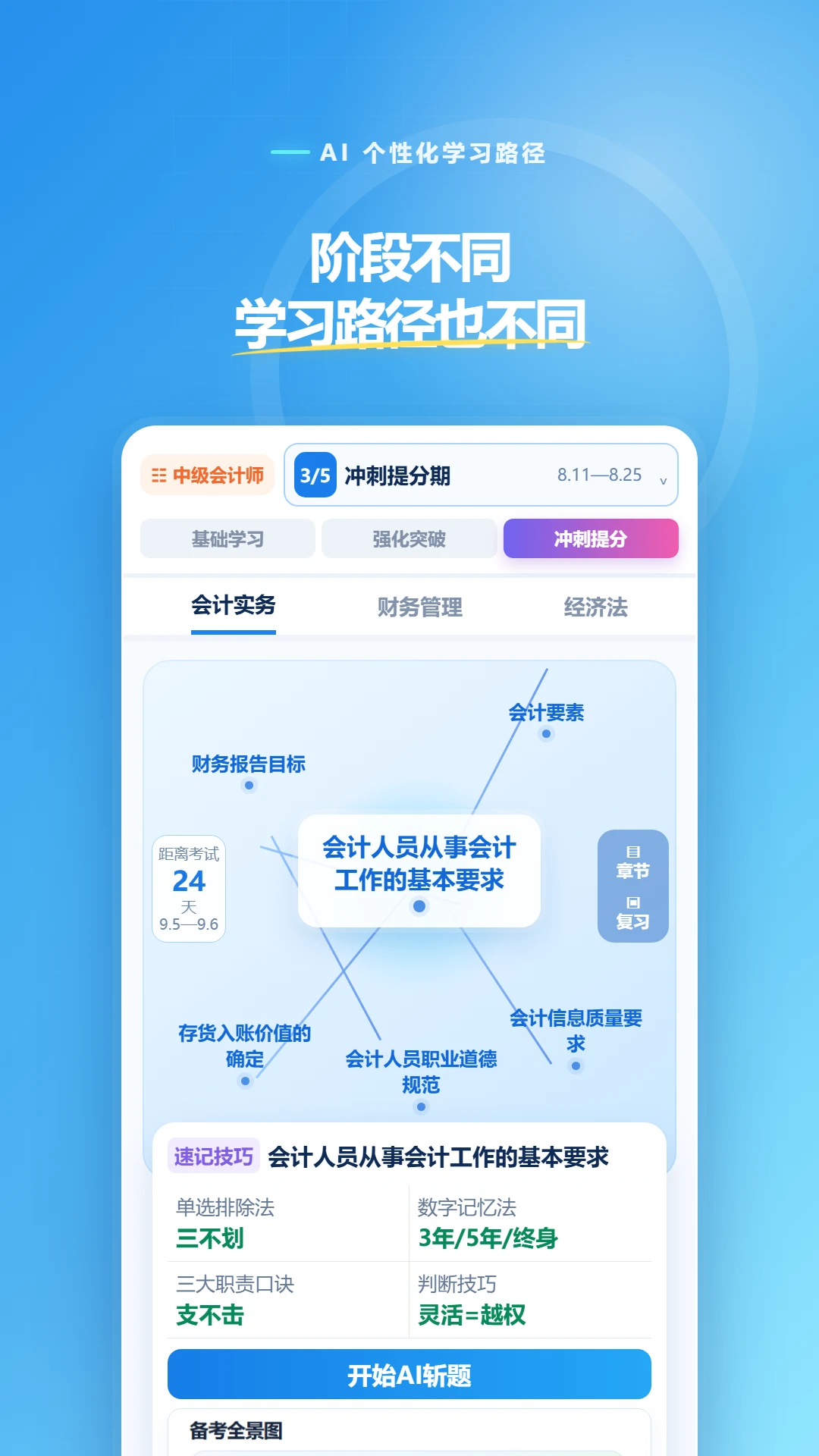 考有招-考证刷题备考助手截图