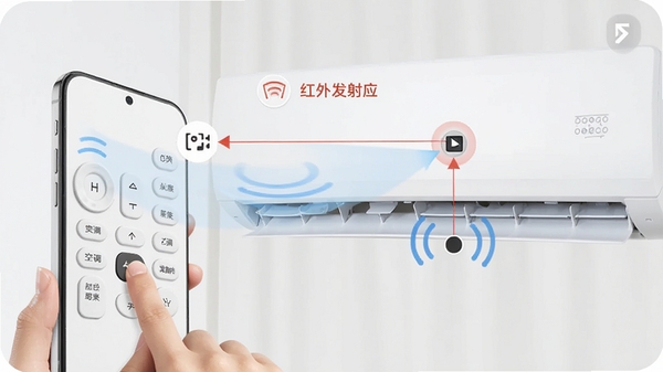 空调遥控器Home使用教程示意图,手机对准空调按下遥控键,空调滴声响应,画面标注红外发射口位置,简洁明了的操作指引风格