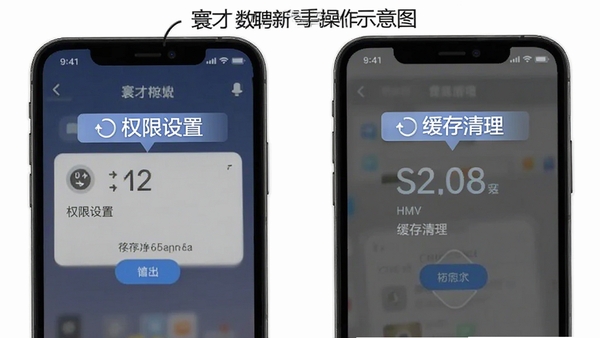 徲���Ƹ���ֲ���ʾ��ͼ���ֻ���Ļ��ʾȨ�����úͻ����������裬�������ֱ�ע�����������