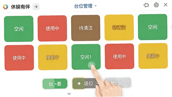 �����а��̼Ұ�̨λ�������棬��ɫ����չʾ��ͬ����״̬����ɫ���С���ɫʹ���С���ɫ����࣬�̼���ָ���ڵ���л�̨λ״̬��������ֱ��
