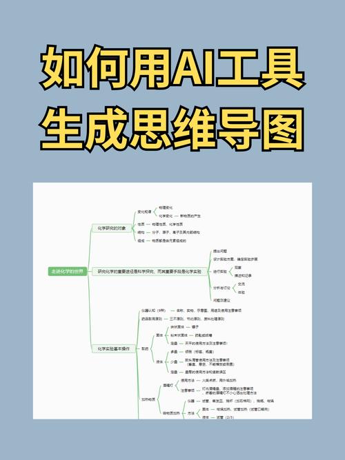 Aiabc.ai-����AI���� д����û˼· �������ɴ�� ��ͼ
