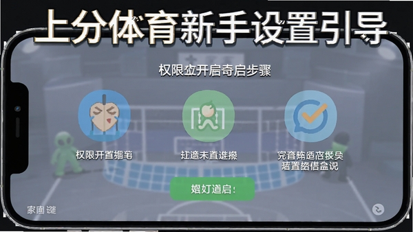 �Ϸ��������������������棬�ֻ���ĻչʾȨ�޿������裬ͼ����������ʾ������Ŀ