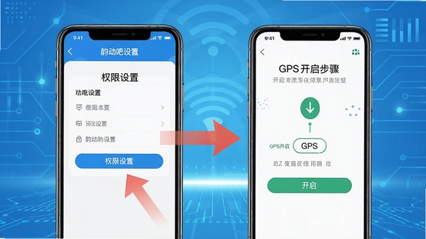 �϶���APPʹ�ý̳�ʾ��ͼ���ֻ���ĻչʾȨ������ҳ����GPS�������裬����Ϊ���Ƽ�����񣬱�ע�����Ĳ���ָ����ͷ