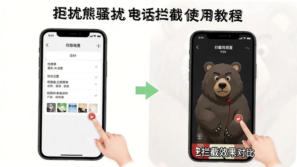 ������ɧ�ŵ绰����ʹ�ý̳�ʾ��ͼ���ֻ���ĻչʾȨ�����ò���������Ч���Ա�