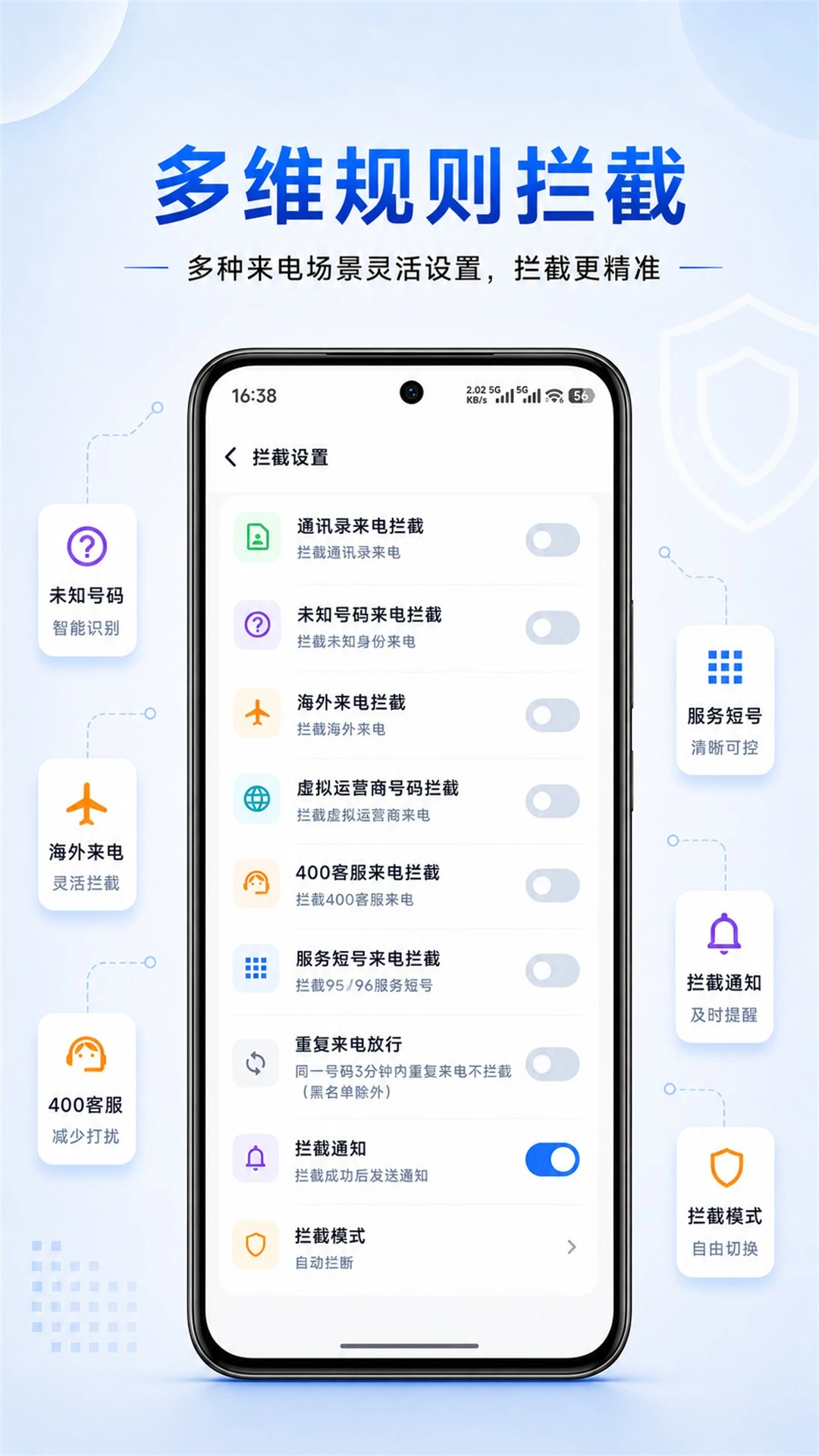 ������-��������ɧ�ŵ绰��ͼ2