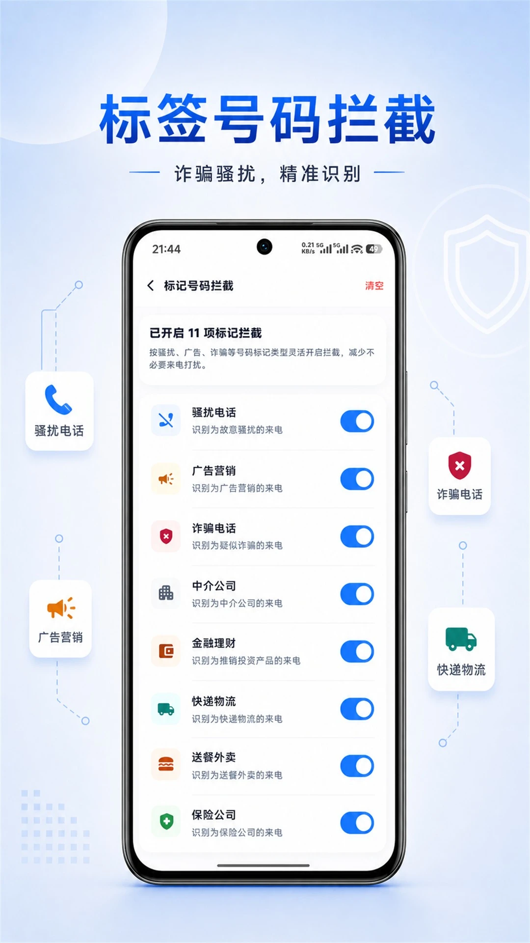 ������-��������ɧ�ŵ绰��ͼ3