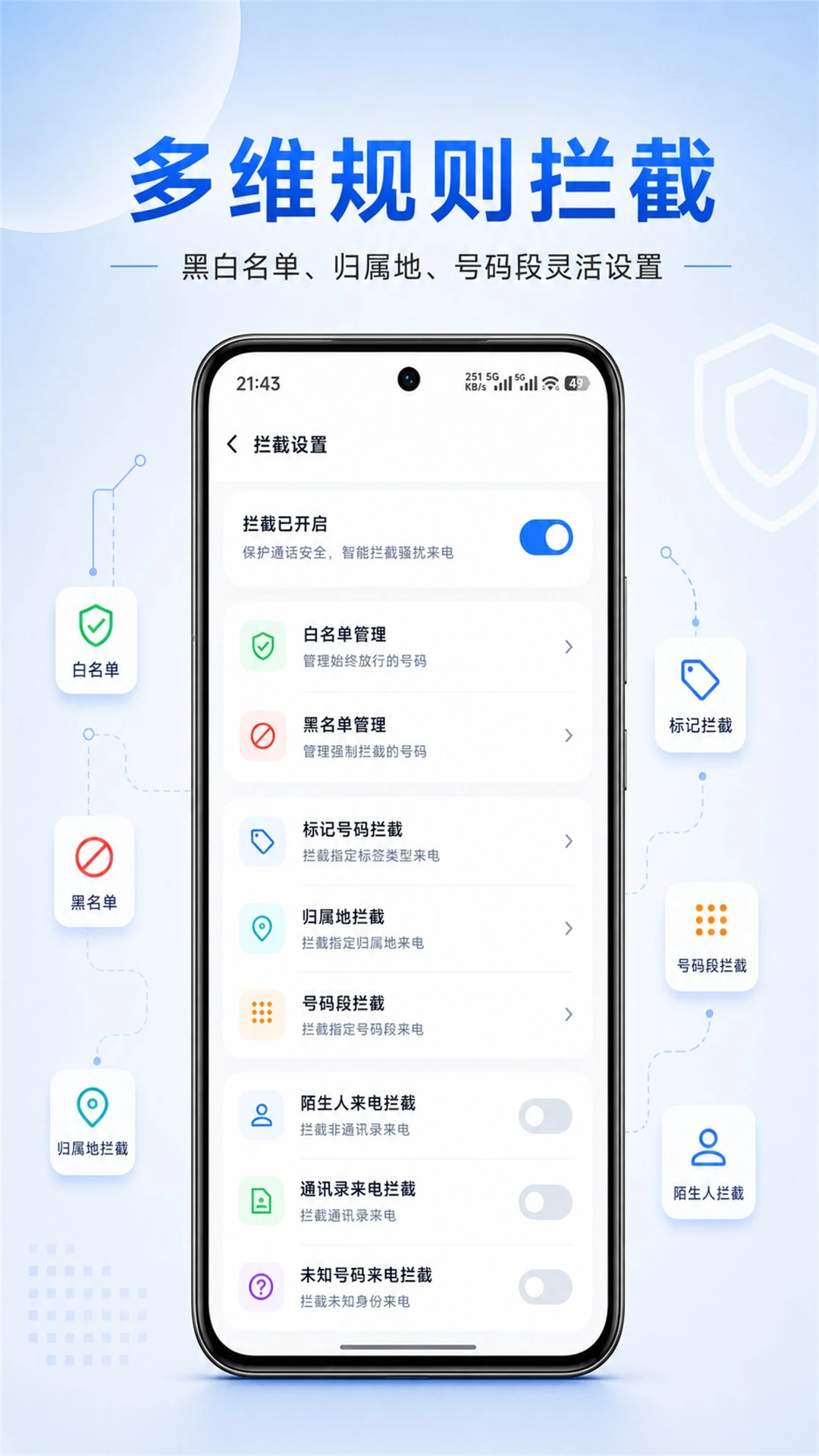 ������-��������ɧ�ŵ绰��ͼ1
